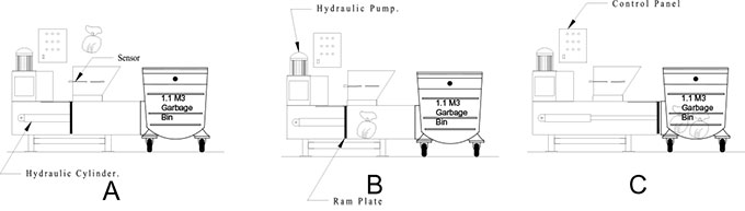 CHUTE FEED STATIC GARBAGE COMPACTOR