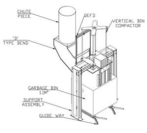 VERTICAL BIN COMPACTOR